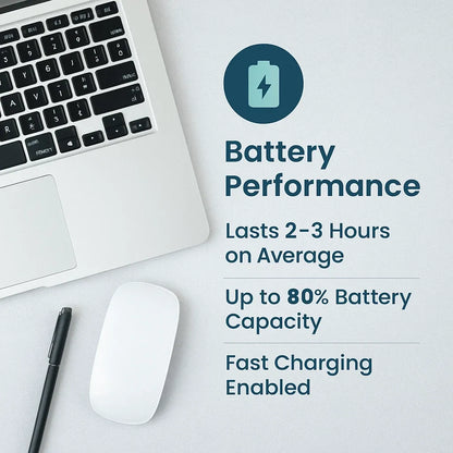 HP EliteBook & ProBook Laptop